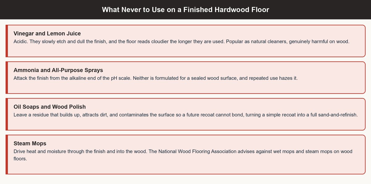 how to maintain hardwood floors