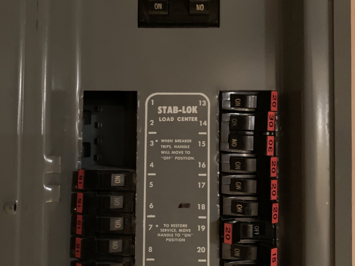 electrical panel replacement cost